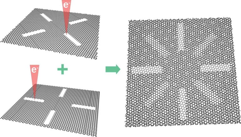 Nanopatterned 2D Materials Transform Into 3D Metamaterials