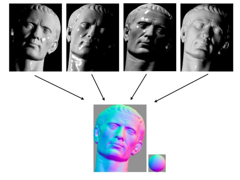 What Is Photometric Stereo 3D Scanning? 