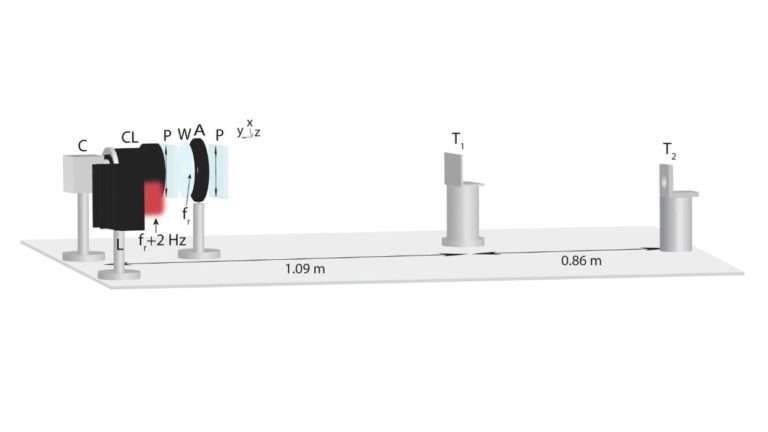 New Technique Enables CMOS Cameras To Become 3D Scanners