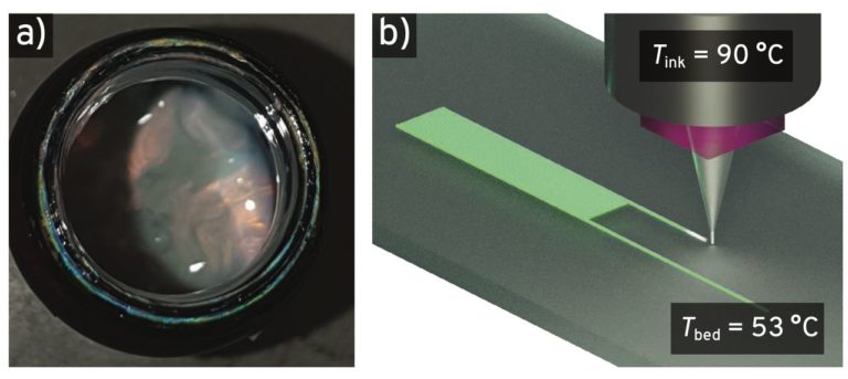 3D Printing in Iridescent Colors