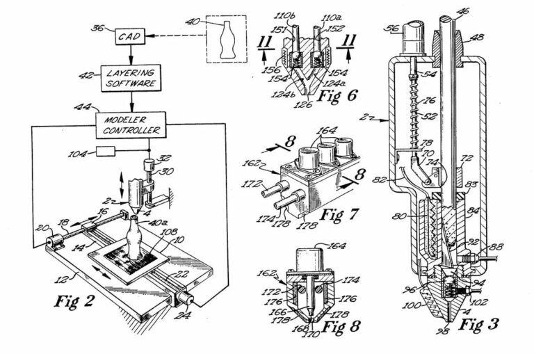 Which 3D Print Company Has The Most Patents?