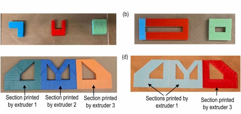 Thoughts on the Incredibly Powerful New MF3 Extrusion System