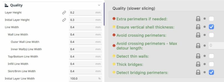 We All Need A Slicing Profile Standard