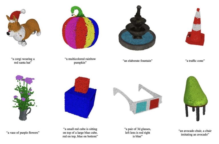 Generating 3D Models from Simple Text Prompts: OpenAI’s Point-E System