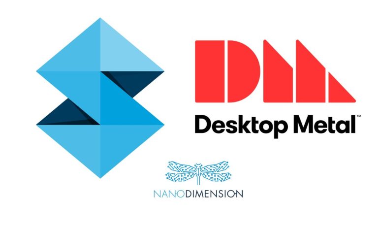 Stratasys and Desktop Metal’s Defense Strategy Against Nano Dimension’s Takeover Bids