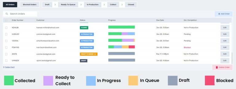 Introducing Integrated Order Management: 3DQue’s AutoFarm3D 3.7 Available