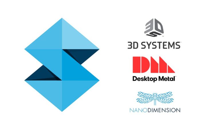 The Battle for Stratasys: 3D Systems Proposes Acquisition Amidst Merger Talks