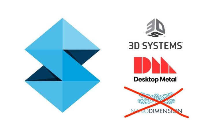 Stratasys Takeover Update: Nano Dimension Withdraws Offer, 3D Systems in the Lead