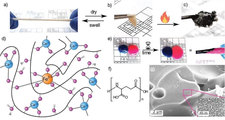 Eco-Friendly 3D Printing on the Horizon: Could Mineral Plastics Be the Answer?