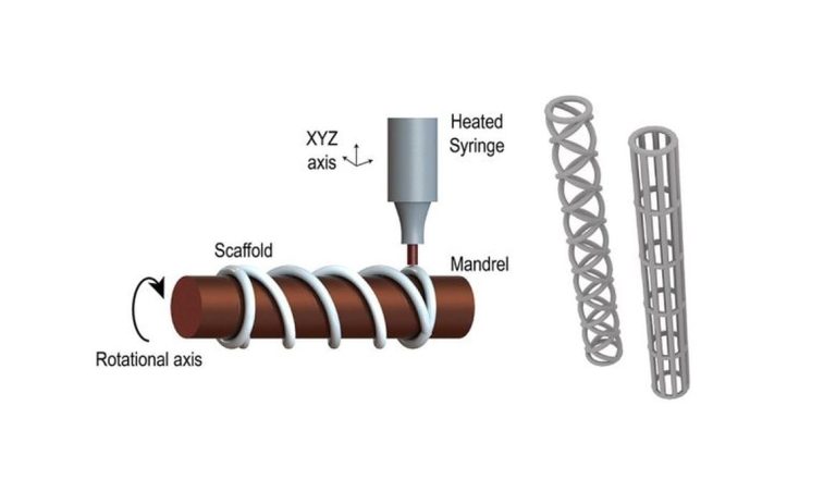 Researchers Demonstrate Melt-Spinning AM System for Tubular Scaffolds