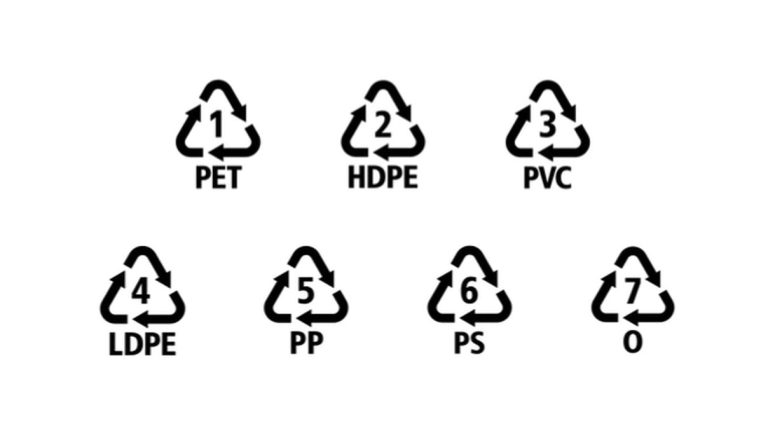 Making 3D Print Recycling Easier: A Proposal for Slicing Software Developers