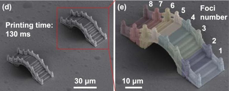 Breakthrough in Nano-3D Printing: AOSS Method Unveiled