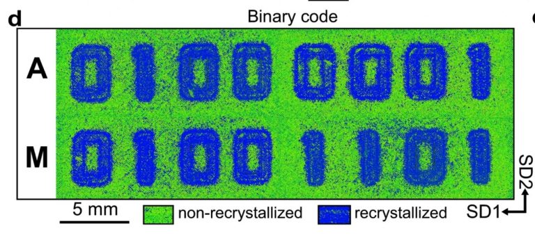 New Research Unlocks ‘Programming’ of Microstructures in Metal 3D Printing