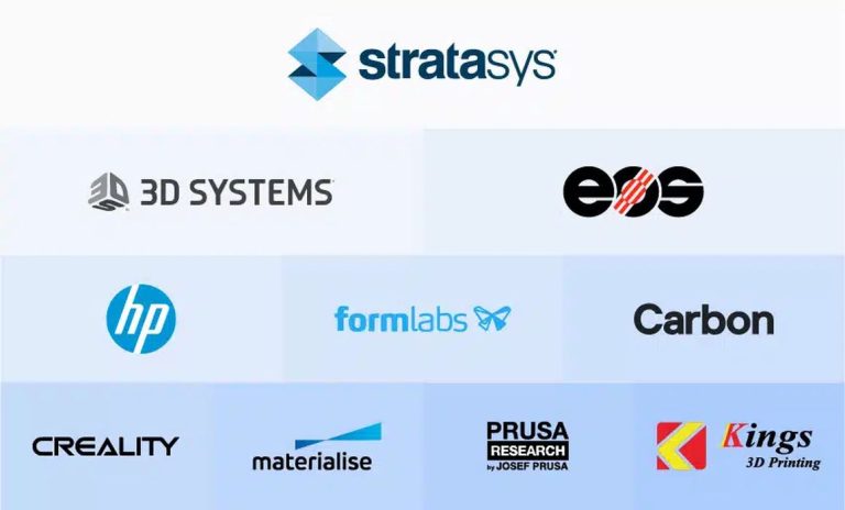 VoxelMatters Reveals Top Ten Polymer 3D Printing Companies Dominating the Market