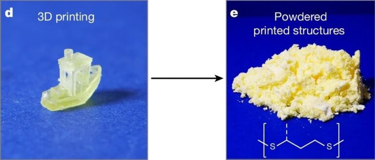 Fully Recyclable Resin Developed by University of Birmingham Researchers