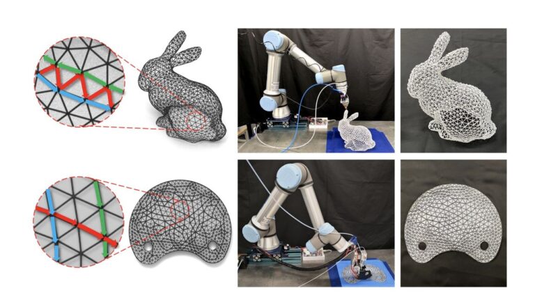 Graph Theory Applied to 3D Printing: New Research Enhances Toolpath Optimization