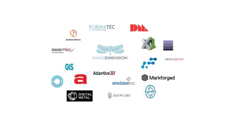 After Multiple Acquisitions, What Is Nano Dimension’s 3D Printing Ecosystem? 