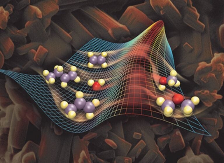 From Molecules to Machines: The Synergy of Catalysts and 3D Printing