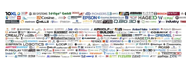 AMPOWER’s Annual Industry Charts Map Additive Manufacturing Technologies