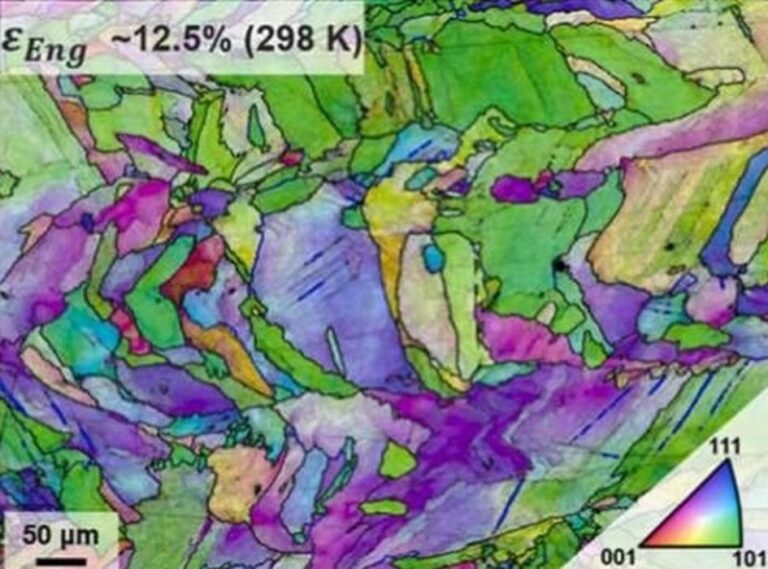 Researchers Develop Carbon-Doped Metal Alloy with Enhanced Cryogenic Strength