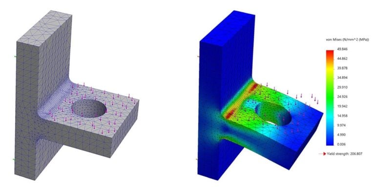 What’s the Difference Between FEA, CFD and MBD in Engineering Simulation?