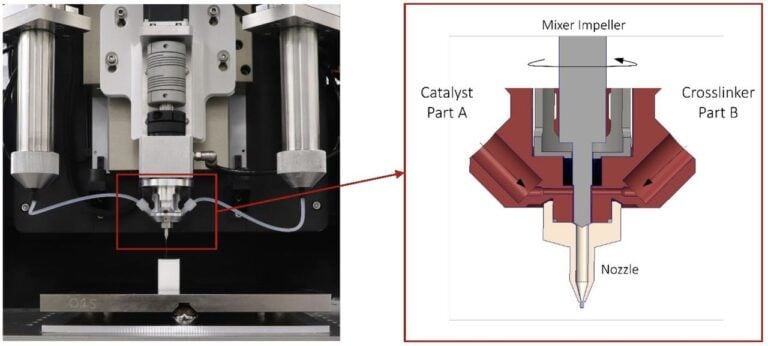 Breakthrough Silicone Formula Enables Faster 3D Printing of Complex Geometries